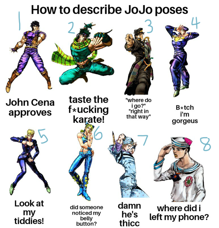 Giving you a jojo pose based on your avi💪🏾😋 - jojo fan club